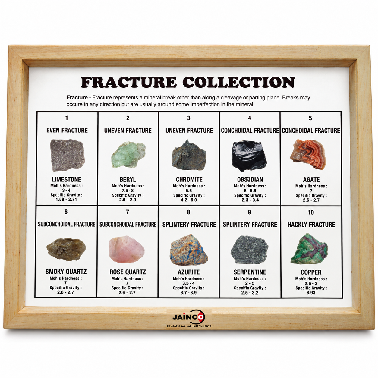 Minerals Fracture Collection (Set of 10)